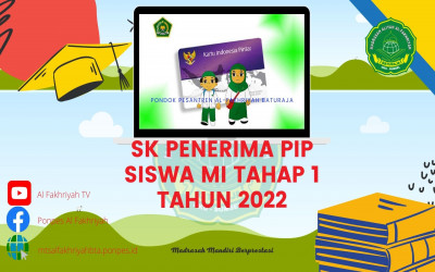 Lampiran SK Penerima PIP Tahap 1 Tahun 2022 Jenjang MI